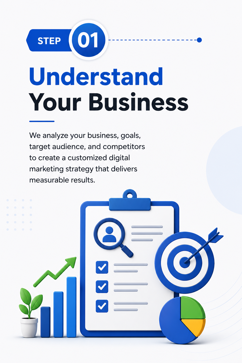 Website Design & Digital Marketing Services in Amritsar